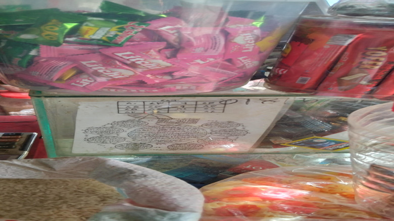 শিরকি বিশ্বাসের ফাঁদে সাধারণ মানুষ...