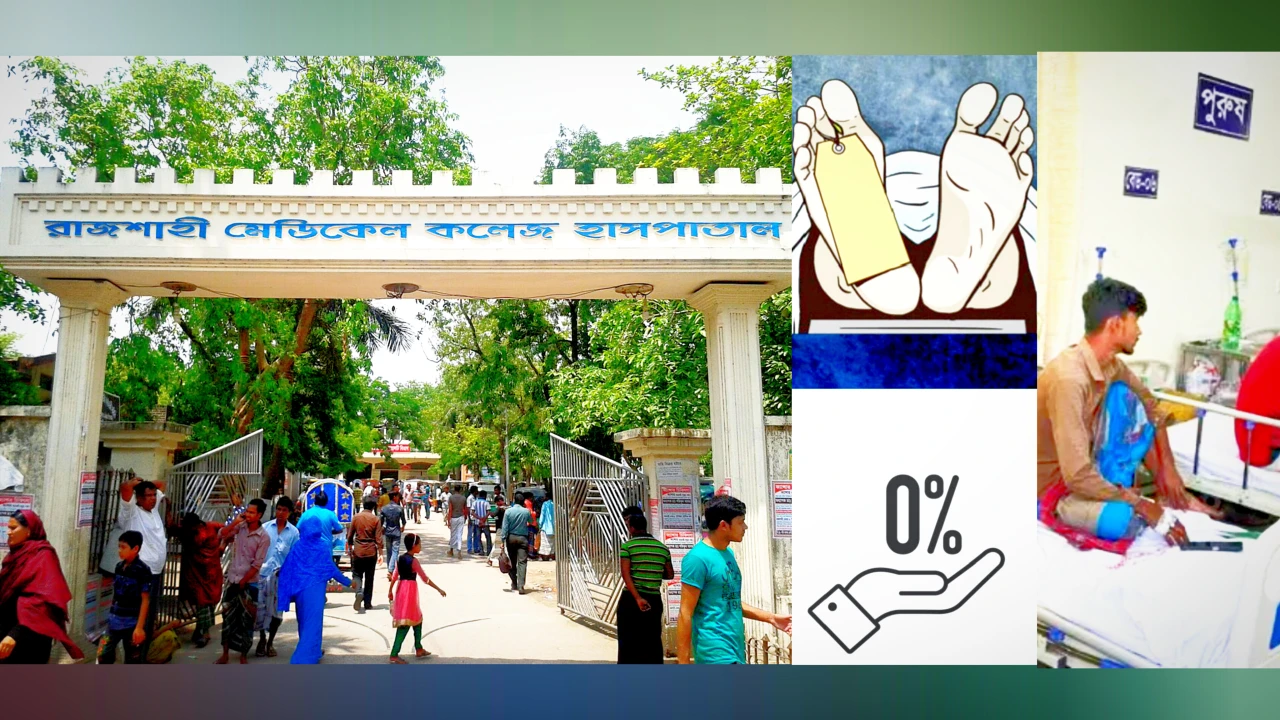 রাজশাহী মেডিকেলে সাপেকাটা রোগীর মৃত্যুহার এখন শূন্য